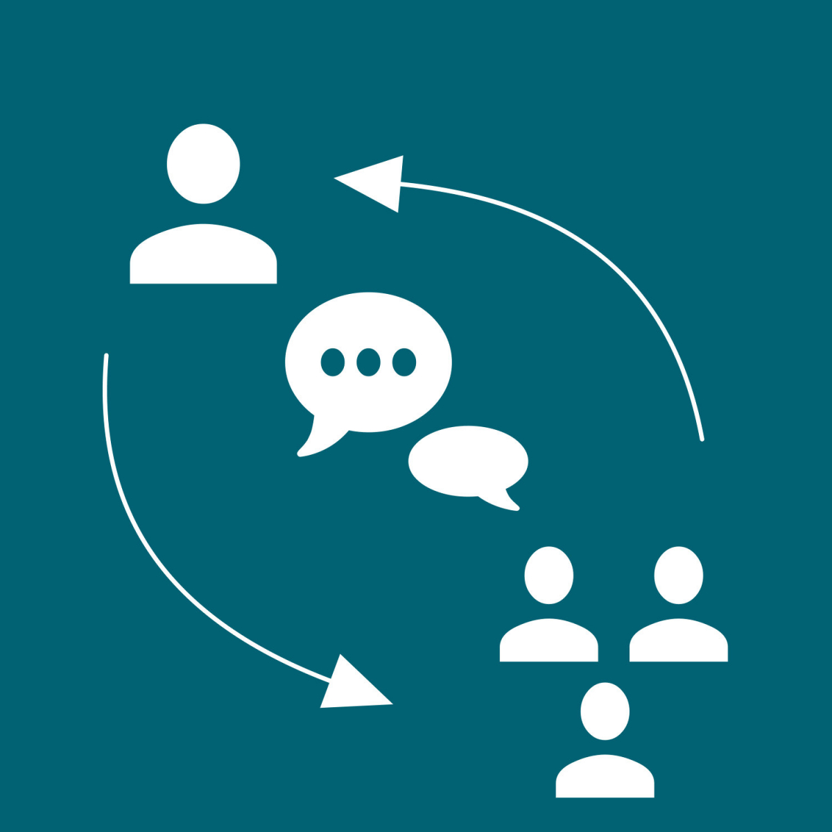 Kommunikationstraining