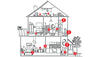 Fall prevention - measures in the house