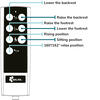 remote control