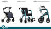 Rollz Motion Performance Flex - Vertrieb durch Saljol ab 2020